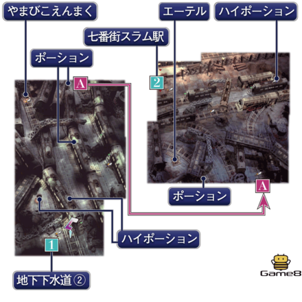 Ff7 列車墓場 ストーリー攻略 マップ付き ファイナルファンタジー7 ゲームエイト