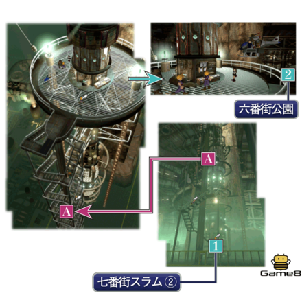 七番街プレート支柱