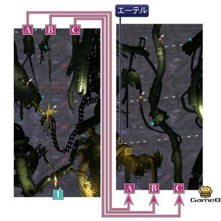 プレート断面