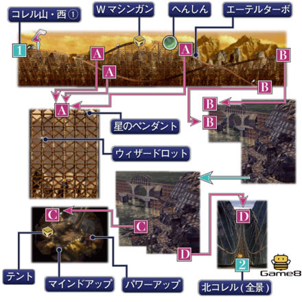 Ff7 コレル山 ストーリー攻略 マップ付き ファイナルファンタジー7 ゲームエイト