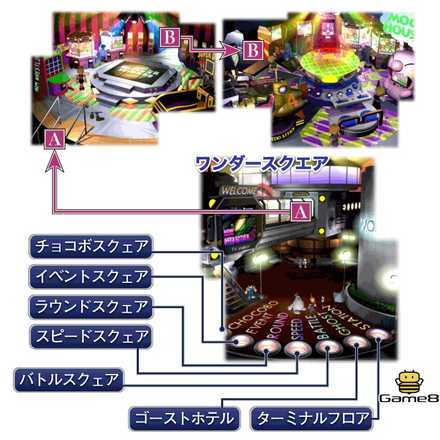 ゴールドソーサー4