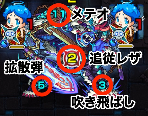 呂布廻攻撃パターン