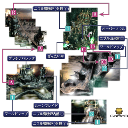 Ff7 ニブル山 ストーリー攻略 マップ付き ファイナルファンタジー7 ゲームエイト