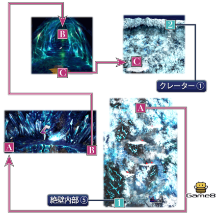 Ff7 ガイアの絶壁 ストーリー攻略 マップ付き ファイナルファンタジー7 ゲームエイト Ff7 ガイアの絶壁 ストーリー攻略 マップ付き ファイナルファンタジー7 ゲームエイト