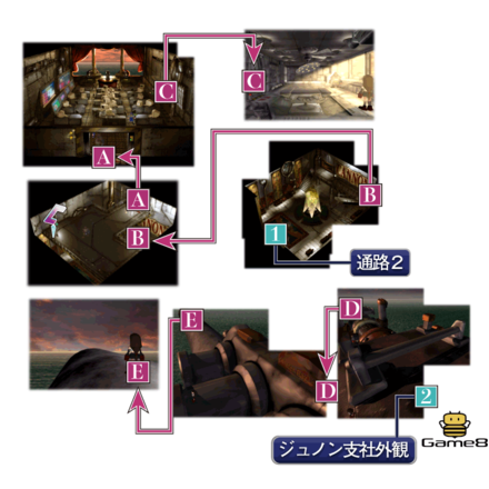 神羅ジュノン支社