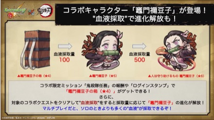 モンスト 竈門禰豆子の入手方法と運極の作成方法 鬼滅の刃 ゲームエイト