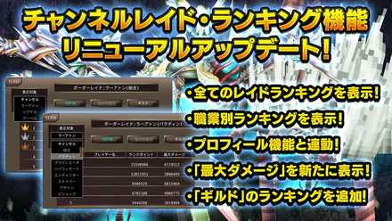 02 12 イルーナ戦記オンライン バレンタインイベント 妬みと嫉みと僻みの成れの果て 開催 2 000コインをプレゼントするrtキャンペーンも実施 ゲームエイト