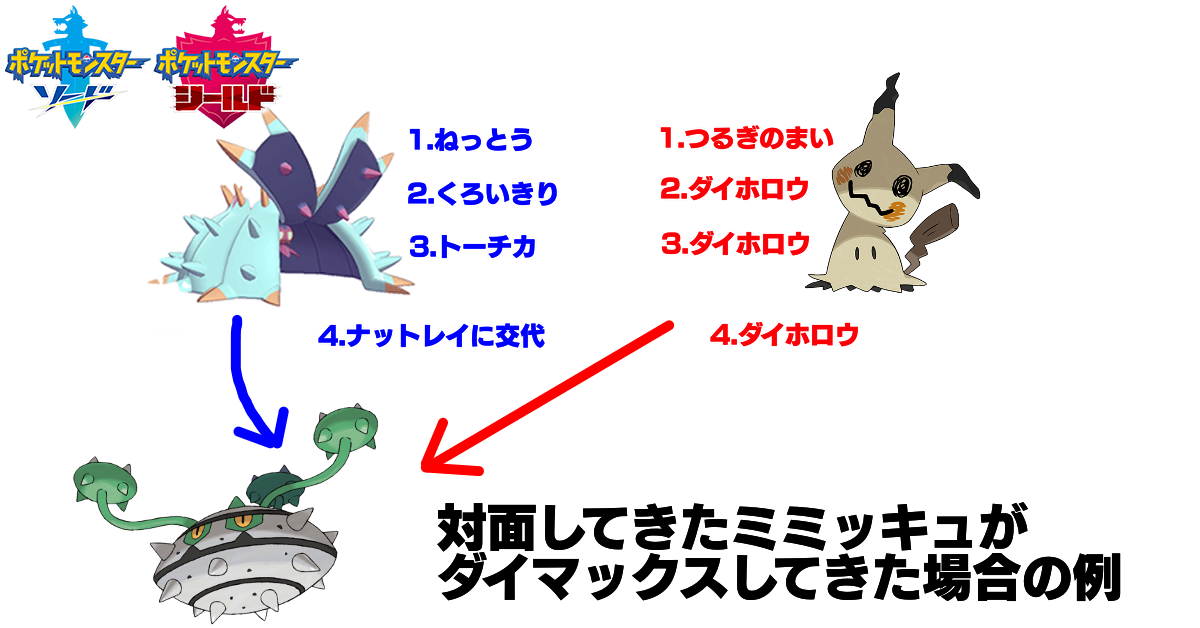 ポケモン トーチカ まもる