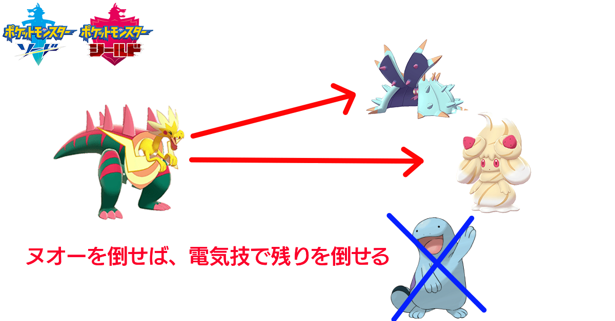 ポケモン受けサイクル