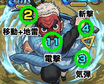 鱗滝左近次攻撃パターン