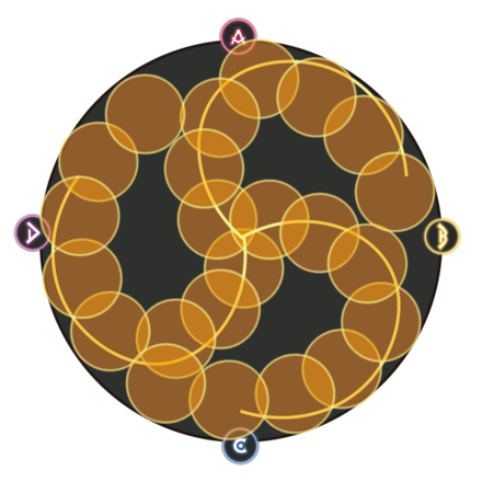 スパイラルクロー