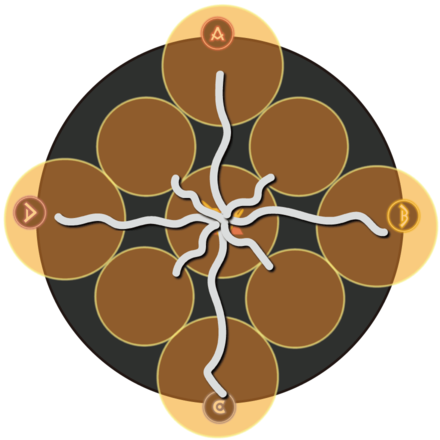 レイヴェンクロー