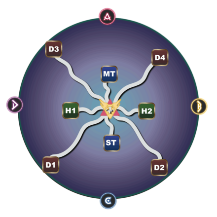 リクェファクション散開