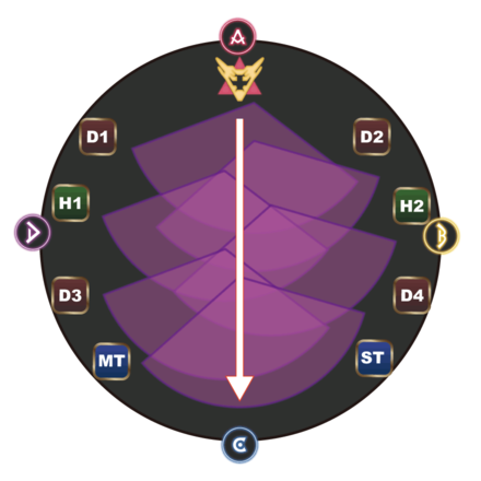 クロースラッシュ