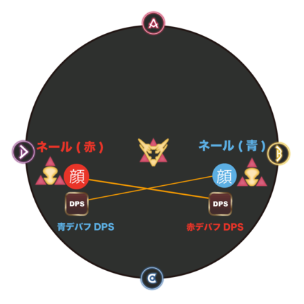 ネガティブアフェクト　詳細