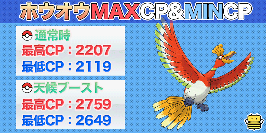 ポケモン ホウオウ 入手方法 ポケモンの壁紙