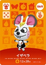 イザベラの画像