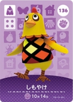 しもやけの画像