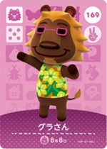 グラさんの画像