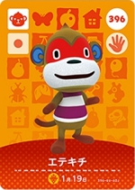 エテキチの画像