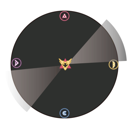 フィアスストーム