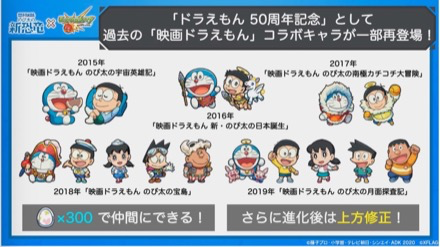 モンスト ドラえもんコラボ2020の運極おすすめランキング 第6弾