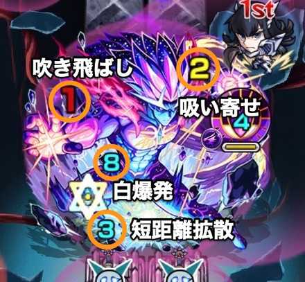 イェソド 攻撃パターン