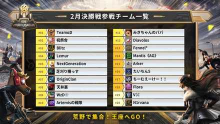 12月決勝戦参戦チーム一覧