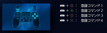 ショートカット