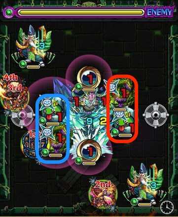 ブルータス廻ステージ3