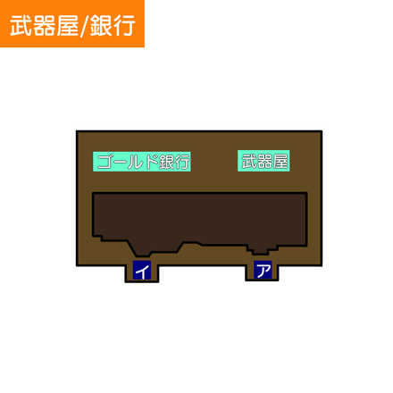 武器屋、銀行