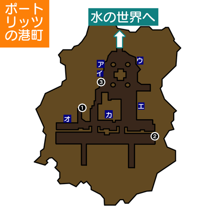 ポートリッツの港町