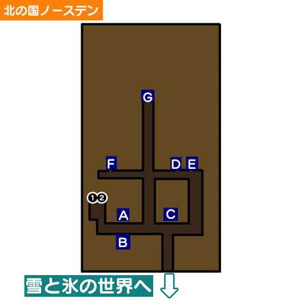 北の国ノースデン