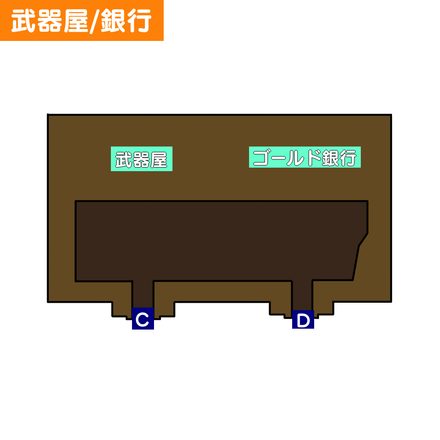 武器屋　銀行