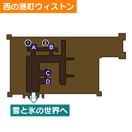 西の港町ウィストン