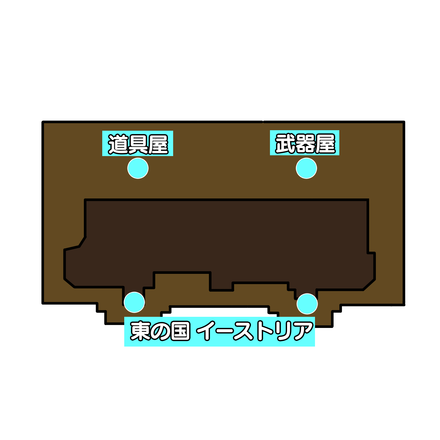 道具屋、武器屋