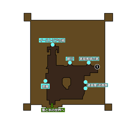 東の国 イーストリア