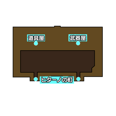 武器屋、道具屋
