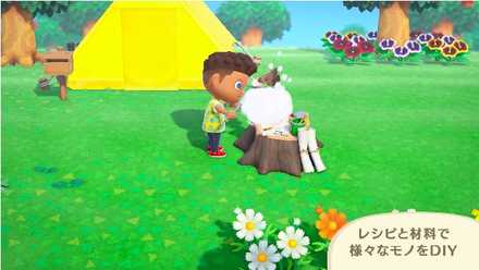 そもそもDIYって