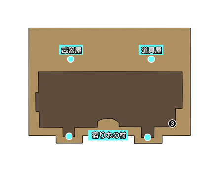 武器屋、道具屋