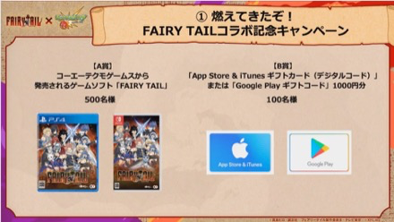 燃えてきたぞキャンペーン詳細