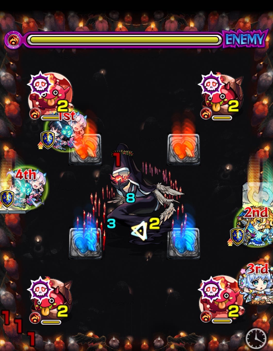 レクイエム ステージ3