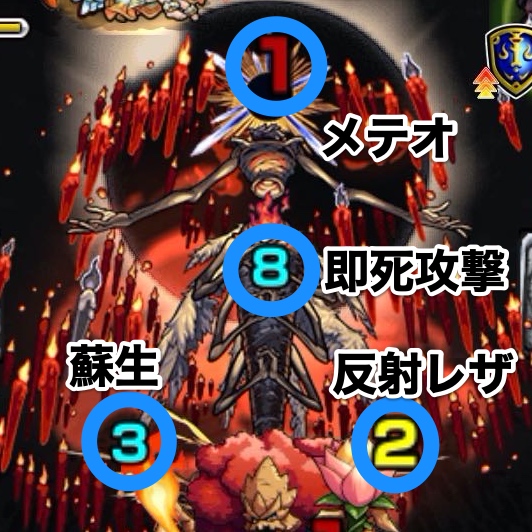 レクイエム攻撃パターン