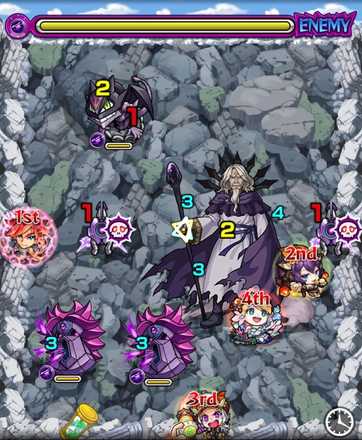 オーガスト ステージ3