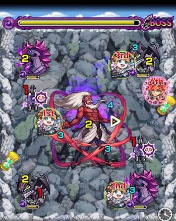 オーガスト ボス3