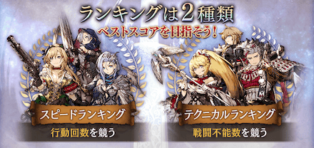 2種類のランキング