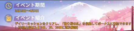 アイテム交換のバナー画像