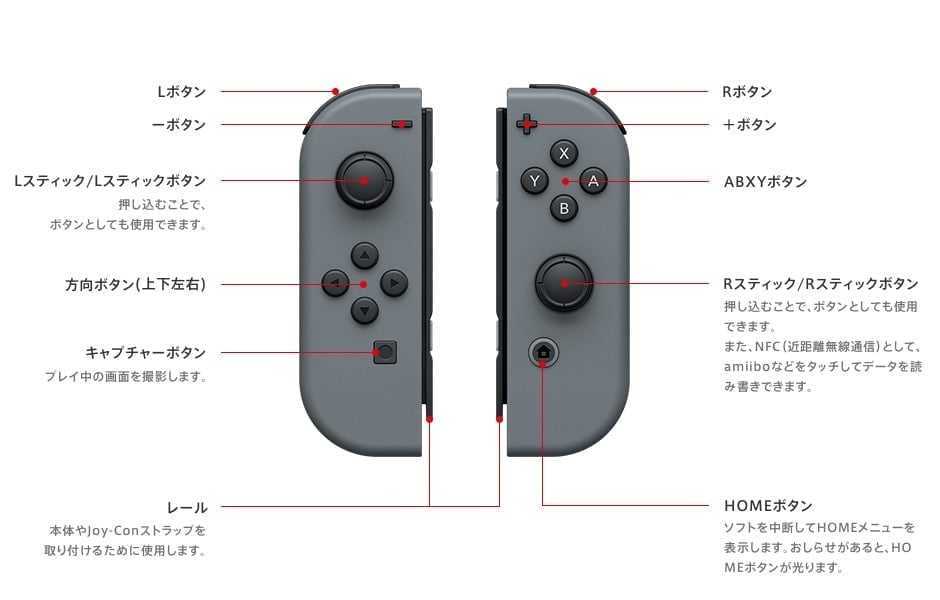 あつ森】操作方法やボタン変更方法｜ジョイコン片方(横持ち)の操作方法