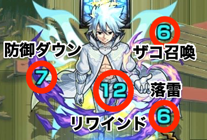 ゼレフ超究極攻撃パターン