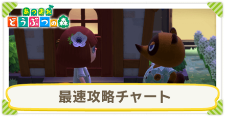 森 の 方 お金 あつ 稼ぎ 【あつ森】かねのなる木の作り方と金額【あつまれどうぶつの森】｜ゲームエイト